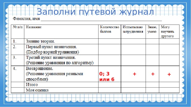 Заполни путевой журнал 0; 3 или 6 + + + 