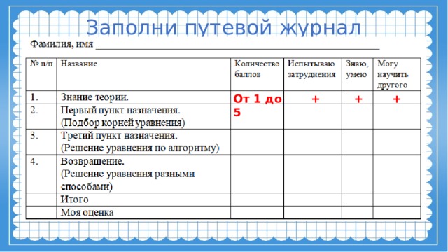 Заполни путевой журнал От 1 до 5 + + + 