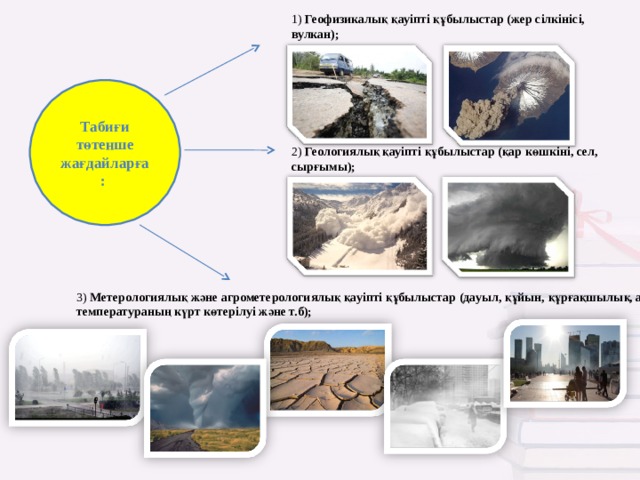 1) Геофизикалық қауіпті құбылыстар (жер сілкінісі, вулкан);  Табиғи төтенше жағдайларға: 2) Геологиялық қауіпті құбылыстар (қар көшкіні, сел, сырғымы); 3) Метерологиялық және агрометерологиялық қауіпті құбылыстар (дауыл, құйын, құрғақшылық, аяз, температураның күрт көтерілуі және т.б); 