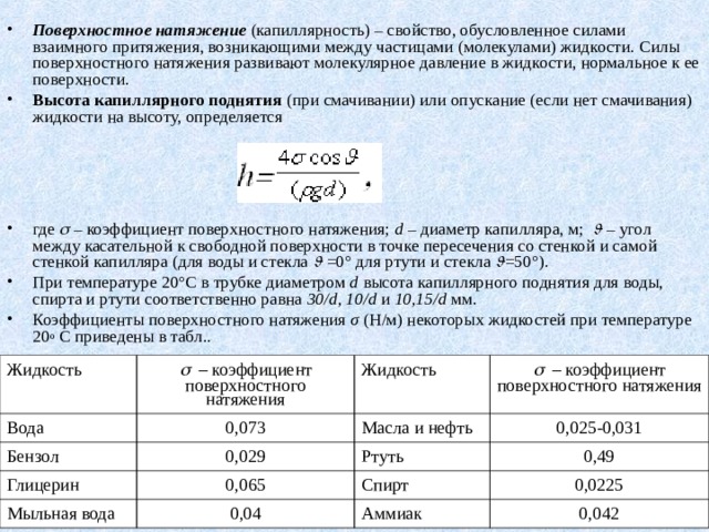 Молекулярное давление