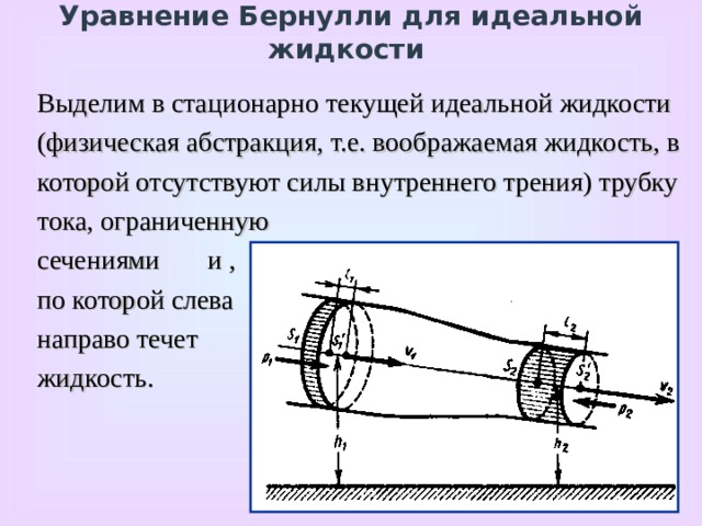 Уравнение бернулли для идеальной жидкости