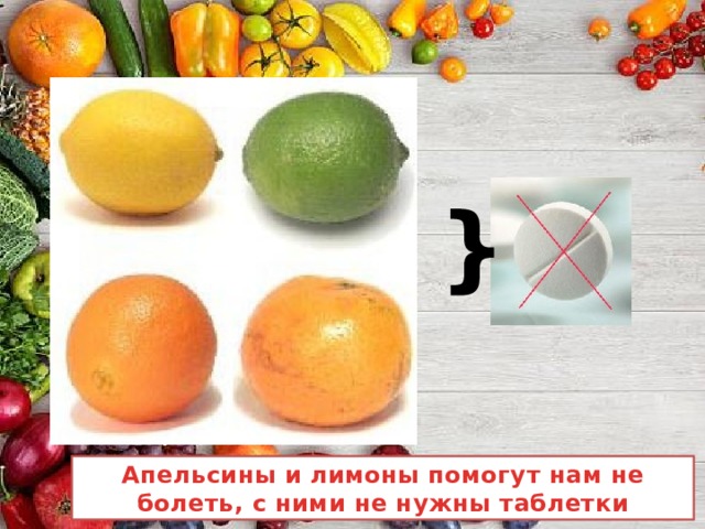 } Апельсины и лимоны помогут нам не болеть, с ними не нужны таблетки 