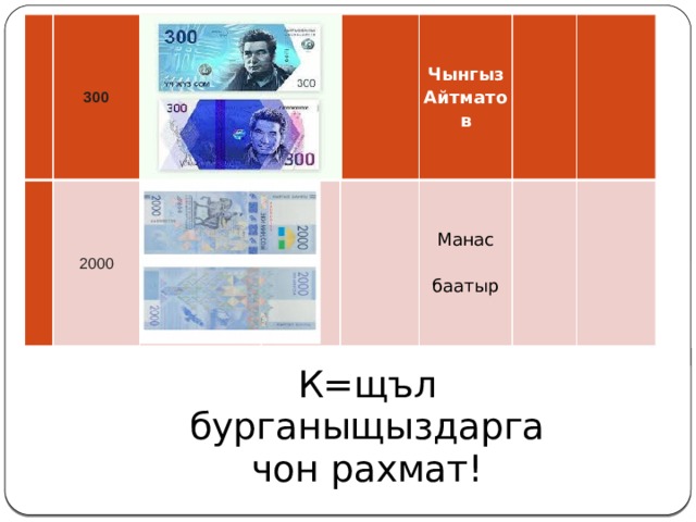 300 2000 Чынгыз Айтматов Манас баатыр К=щъл бурганыщыздарга чон рахмат! 