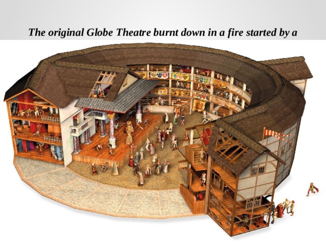 The original Globe Theatre burnt down in a fire started by a cannon which w...