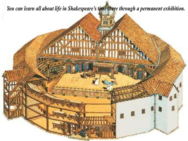 You can learn all about life in Shakespeare’s time there through a permanent exhibition.   