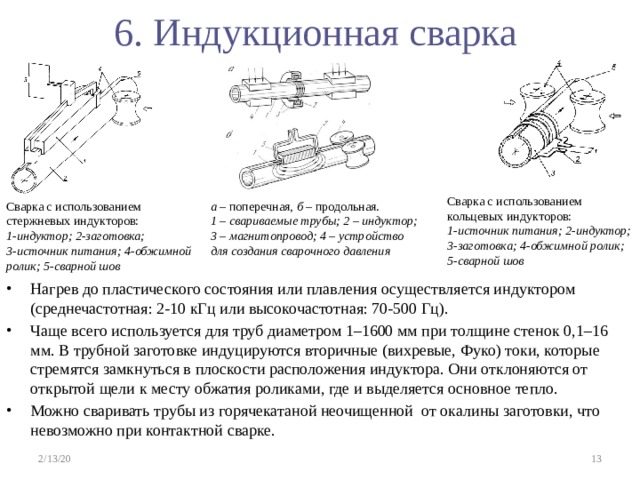 Контур положения