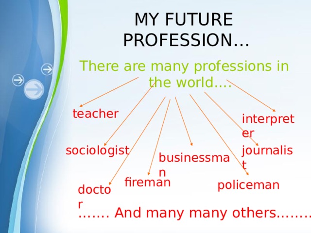 Проект my future job