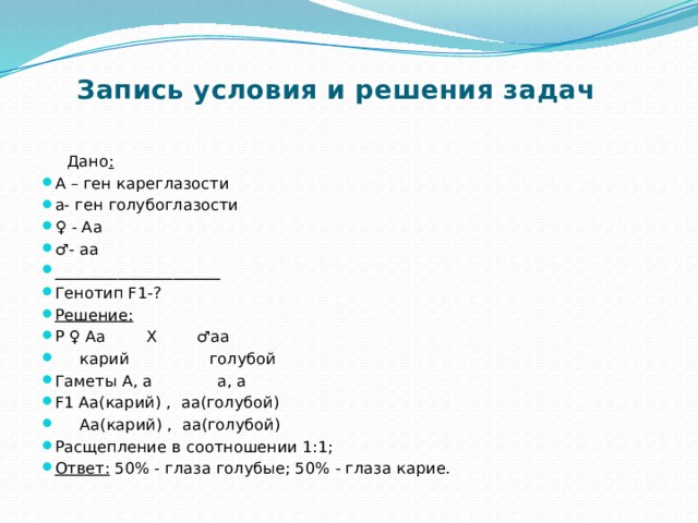  Запись условия и решения задач    Дано : А – ген кареглазости а- ген голубоглазости ♀ - Аа ♂ - аа _____________________ Генотип F1-? Решение: Р ♀ Аа        Х        ♂аа      карий                голубой Гаметы А, а         а, а F1 Аа(карий) , аа(голубой)  Аа(карий) , аа(голубой) Расщепление в соотношении 1:1; Ответ:  50% - глаза голубые; 50% - глаза карие.  