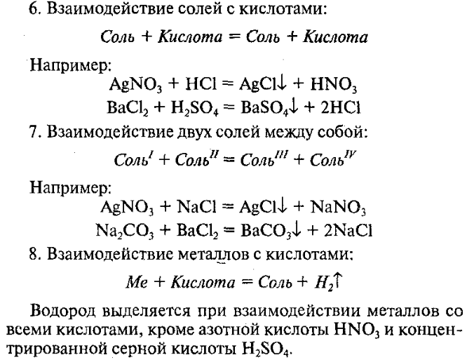 Уравнение получения соли