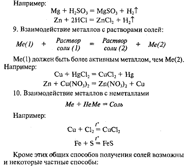 10 способов получения солей