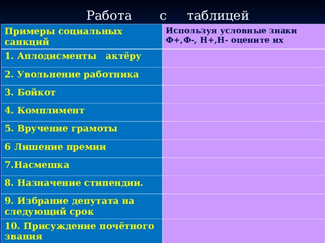 Презентация на тему "Социальное познание. Научное познание природы общества" ска