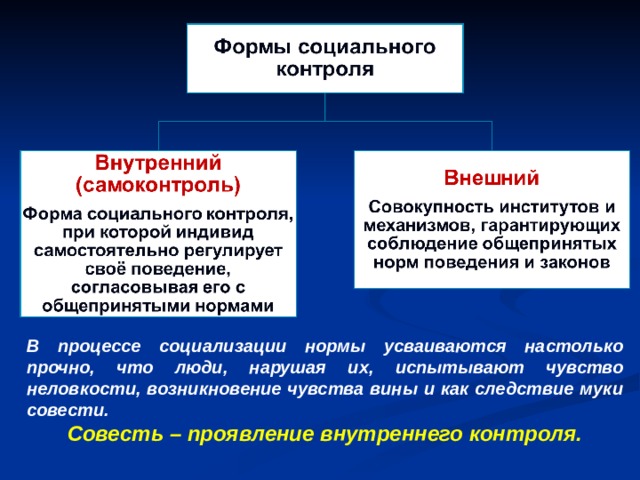 В процессе социализации нормы усваиваются настолько прочно, что люди, нарушая их, испытывают чувство неловкости, возникновение чувства вины и как следствие муки совести. Совесть – проявление внутреннего контроля. 