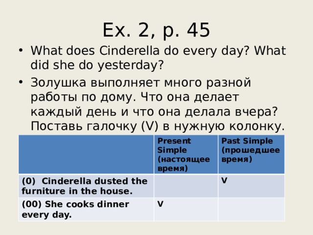Ex. 2, p. 45 What does Cinderella do every day? What did she do yesterday? Золушка выполняет много разной работы по дому. Что она делает каждый день и что она делала вчера? Поставь галочку (V) в нужную колонку. (0) Cinderella dusted the furniture in the house. Present Simple Past Simple (00) She cooks dinner every day. (настоящее время) V (прошедшее время) V 