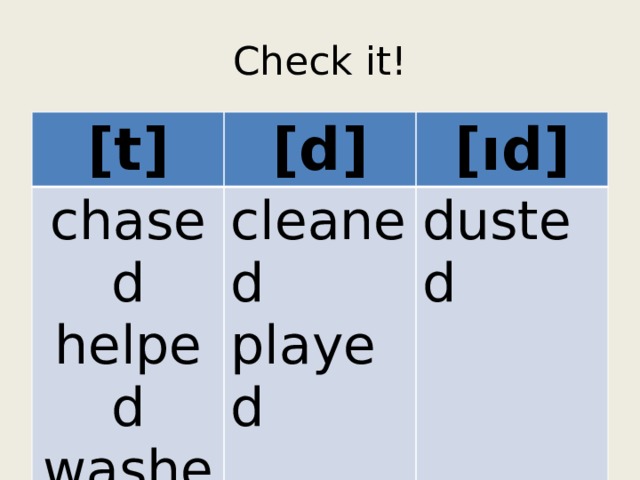 Check it! [t] [d] chased [ıd] helped cleaned played washed dusted cooked 