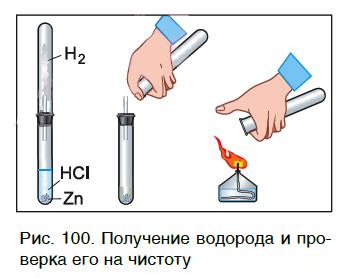 Практическая работа №4. Получение и свойства водорода