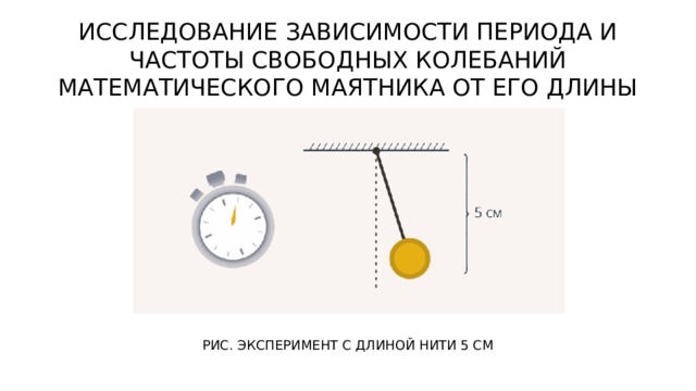 Исследование зависимости периода и частоты свободных колебаний