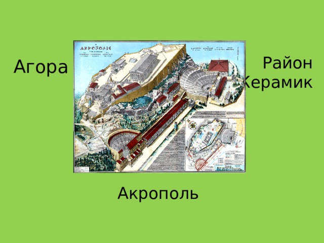 Акрополь Район Керамик Агора
