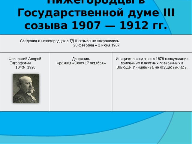 3 государственная дума 1907 1912 презентация