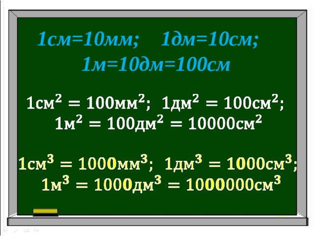 10см=100мм 10см=1дм=100мм. 1м 10дм 100см. 1 См = 10 мм 1 дм = 10 см = 100 мм. 1м 10дм