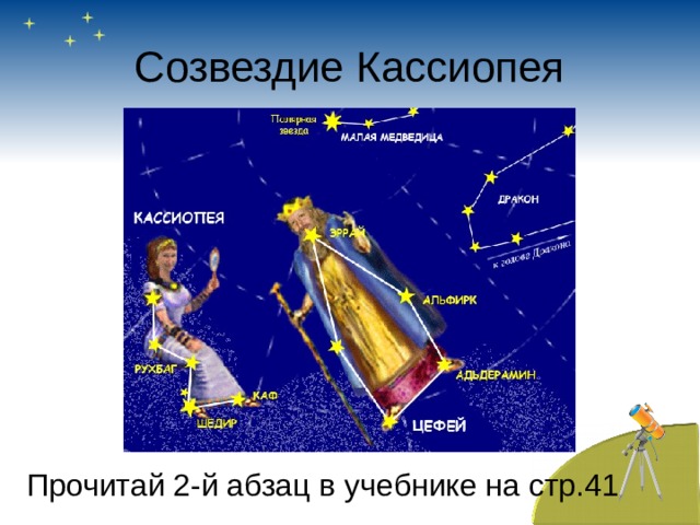 Созвездие Кассиопея Прочитай 2-й абзац в учебнике на стр.41 