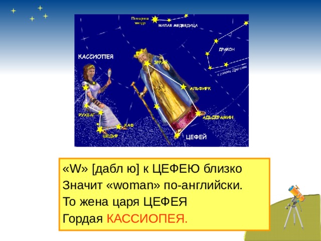 «W» [дабл ю] к ЦЕФЕЮ близко Значит «woman» по-английски. То жена царя ЦЕФЕЯ Гордая КАССИОПЕЯ. 