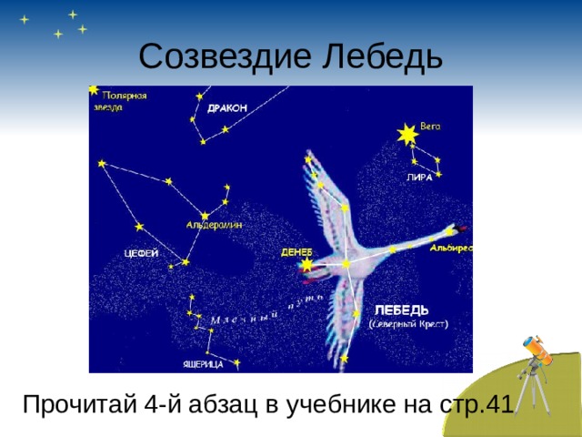 Созвездие Лебедь Прочитай 4-й абзац в учебнике на стр.41 