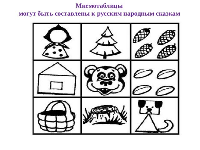 Мнемотаблица к сказке теремок в картинках для детей