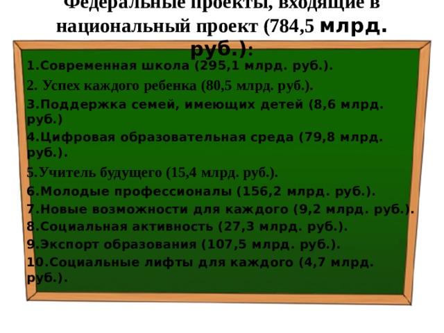 Федеральные проекты, входящие в национальный проект (784,5 млрд. руб.) :   1.Современная школа (295,1 млрд. руб.). 2. Успех каждого ребенка (80,5 млрд. руб.). 3.Поддержка семей, имеющих детей (8,6 млрд. руб.) 4.Цифровая образовательная среда (79,8 млрд. руб.). 5.Учитель будущего (15,4 млрд. руб.). 6.Молодые профессионалы (156,2 млрд. руб.). 7.Новые возможности для каждого (9,2 млрд. руб.). 8.Социальная активность (27,3 млрд. руб.). 9.Экспорт образования (107,5 млрд. руб.). 10.Социальные лифты для каждого (4,7 млрд. руб.). 