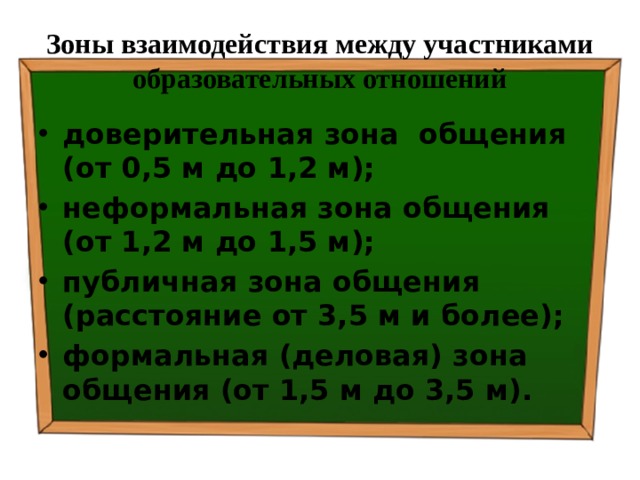 Зоны взаимодействия между участниками образовательных отношений доверительная зона общения (от 0,5 м до 1,2 м); неформальная зона общения (от 1,2 м до 1,5 м); публичная зона общения (расстояние от 3,5 м и более); формальная (деловая) зона общения (от 1,5 м до 3,5 м). 