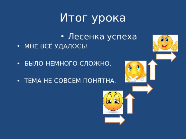 Итог урока Лесенка успеха МНЕ ВСЁ УДАЛОСЬ! БЫЛО НЕМНОГО СЛОЖНО. ТЕМА НЕ СОВСЕМ ПОНЯТНА. 