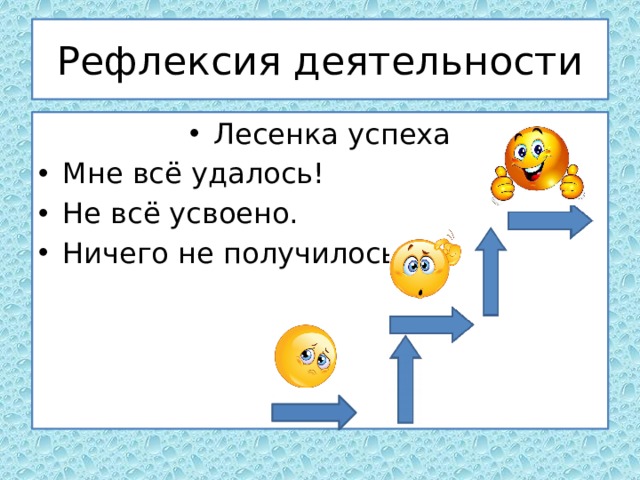 Рефлексия деятельности Лесенка успеха Мне всё удалось! Не всё усвоено. Ничего не получилось. 