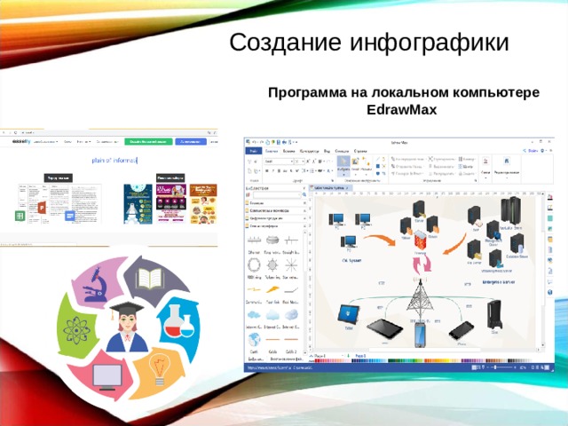 Инфографика на каком этапе урока. Информатика в инфографике. Инфографика по информатике. Темы для инфографики по информатике. Программы для создания инфографики.