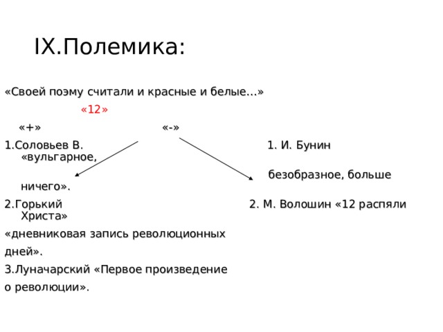 Презентация поэма 12. Полемика поэмы 12. Споры вокруг поэмы 12. Какая полемика велась вокруг поэмы двенадцать. Полемика вокруг поэмы 12 11 класс.