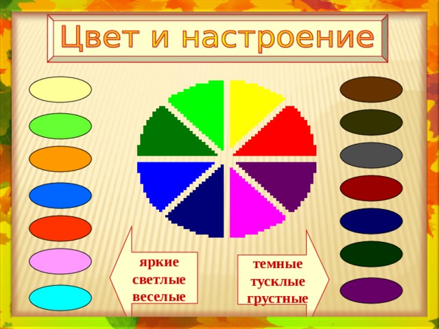 Изо 2 класс художник изображает настроение презентация