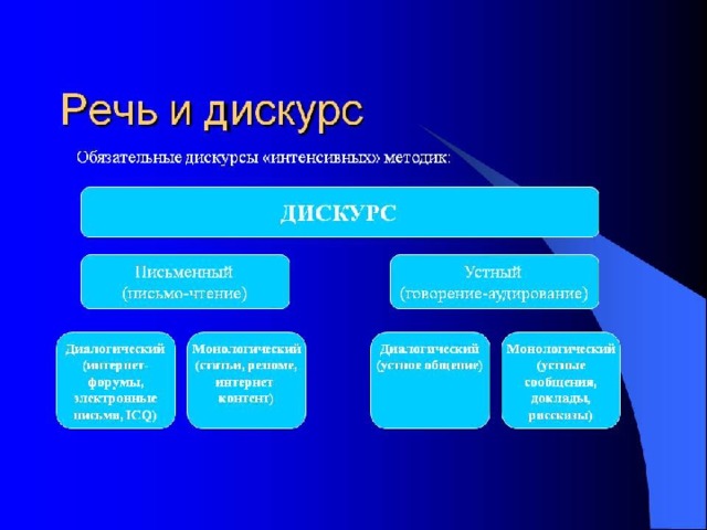 Работа с детьми с ОВЗ