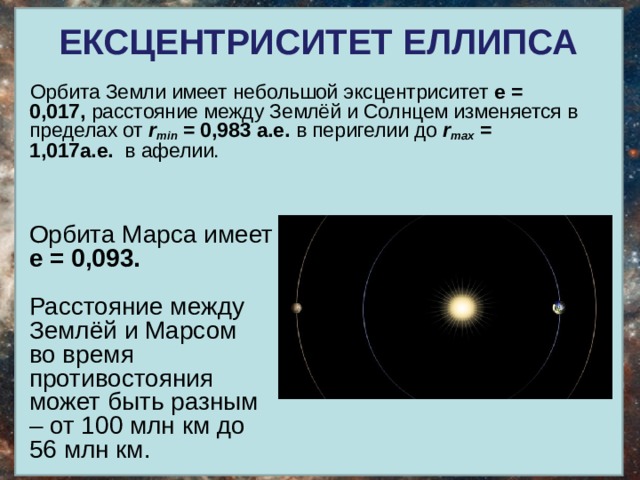 Движение планет от афелия к перигелию