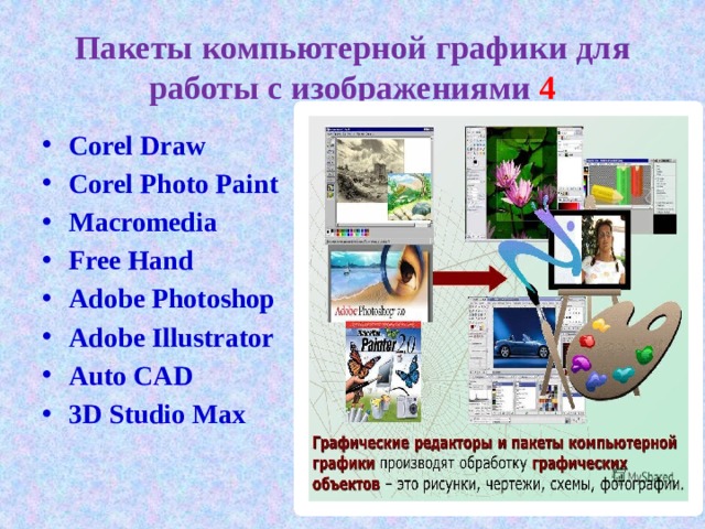 Пакеты компьютерной графики для работы с изображениями  4 Corel Draw Corel Photo Paint Macromedia Free Hand Adobe Photoshop Adobe Illustrator Auto CAD 3D Studio Max 