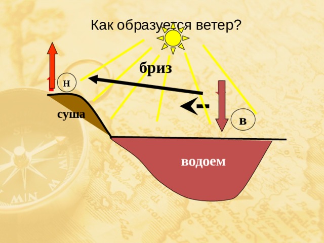 Как образуется ветер? бриз Н суша в водоем 