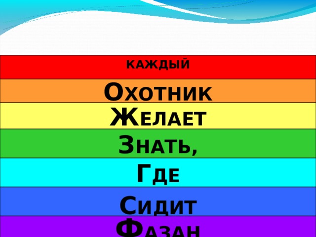 Тест почему радуга разноцветная 1 класс школа россии презентация