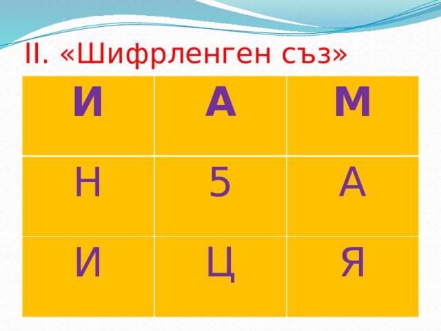 II. «Шифрленген съз» И А Н М 5 И Ц А Я 