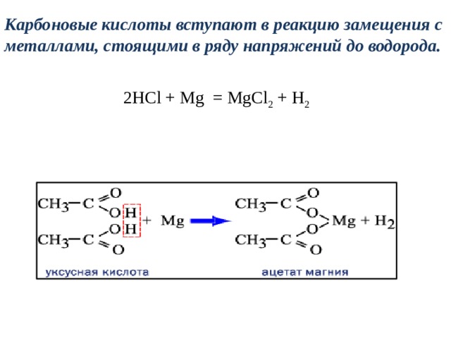 Карбоновые кислоты вступают в реакцию замещения с металлами, стоящими в ряду напряжений до водорода. 2НСl + Mg = MgCl 2 + H 2   