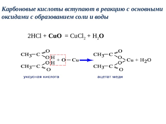 Карбоновые кислоты вступают в реакцию с основными оксидами с образованием соли и воды 2НСl + CuO = CuCl 2 + H 2 O    