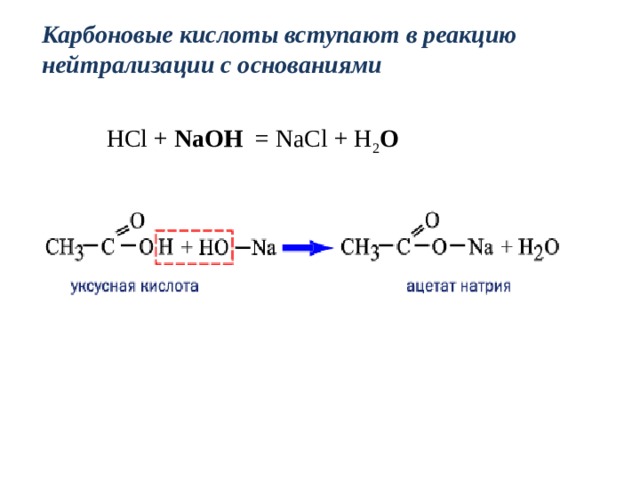 Карбоновые кислоты вступают в реакцию нейтрализации с основаниями НСl + NaOH = NaCl + H 2 O    