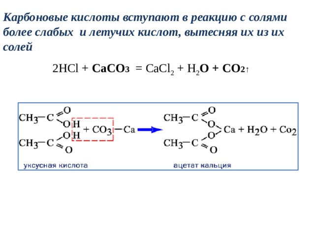 Карбоновые кислоты вступают в реакцию с солями более слабых и летучих кислот, вытесняя их из их солей 2НСl + CaCO 3 = CaCl 2 + H 2 O + CO 2↑     