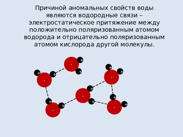 Характеристика причинной связи. Водородные связи в воде. Водородная связь электростатическое Притяжение. Водородная связь презентация. Аномальные свойства воды водородные связи.