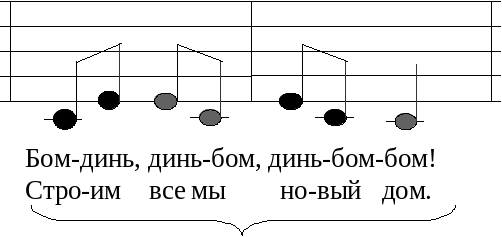 Урок музыки 1 класс музыкальные портреты презентация