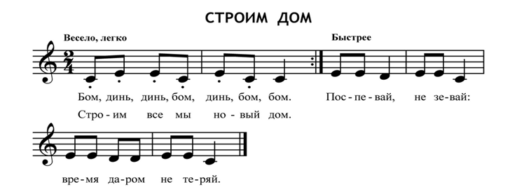 Конспект урока музыки 1 класс музыкальные портреты. Динь, Бом Ноты. Музыкальные портреты музыка 1 класс #22 Инфоурок. Бом Динь Динь Бом Бом строим вместе новый дом Ноты.