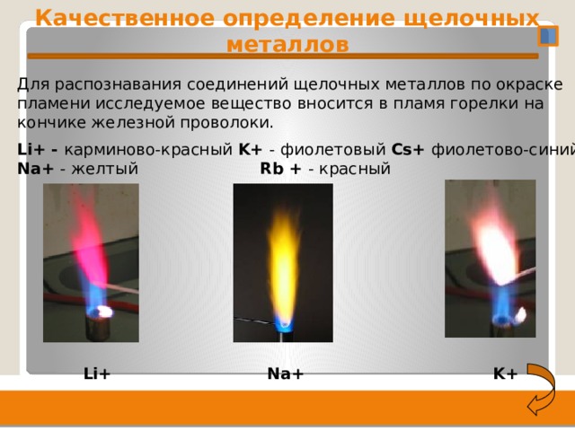 Качественное определение щелочных металлов  2/16/20 Для распознавания соединений щелочных металлов по окраске пламени исследуемое вещество вносится в пламя горелки на кончике железной проволоки.  Li+ - карминово-красный K+ - фиолетовый Cs+ фиолетово-синий Na+ - желтый Rb + - красный  Li+ Na+ K+ 4 