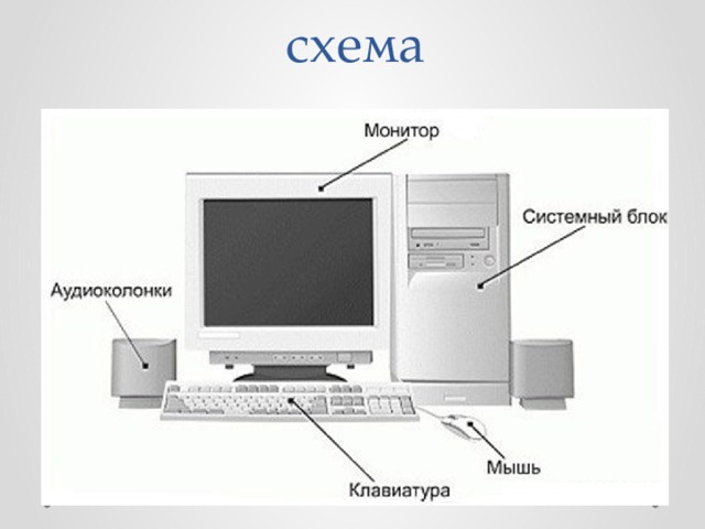 схема 