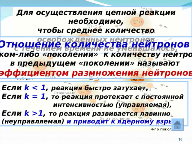 Деление тяжелых ядер цепная ядерная реакция ядерный реактор 9 класс презентация